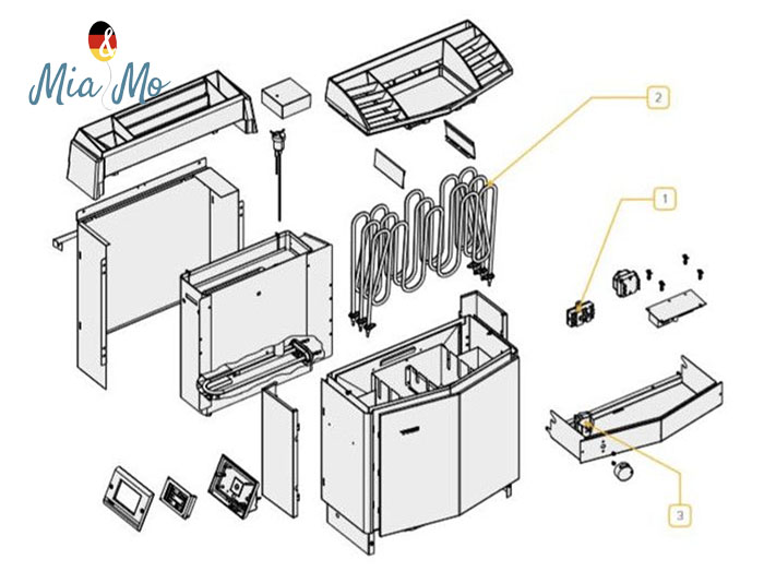 cấu tạo máy xông hơi khô