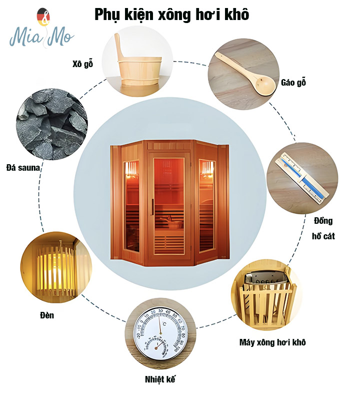 phụ kiện phòng xông hơi khô